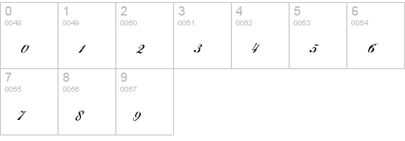 Porcelain numbers 0-9 preview
