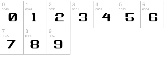 Porhythm numbers 0-9 preview