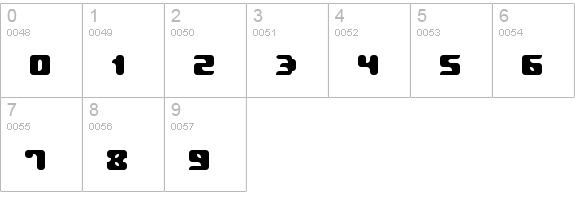 Pormask 2039 numbers 0-9 preview