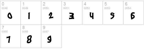 Pornhut numbers 0-9 preview