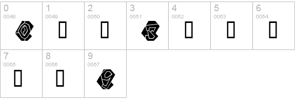Portastat numbers 0-9 preview