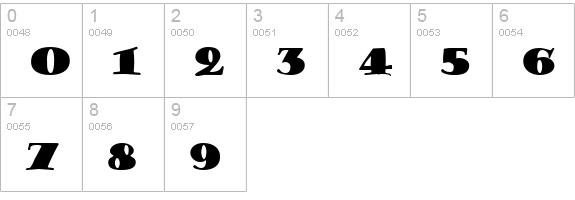 Porter Lil' Kaps numbers 0-9 preview