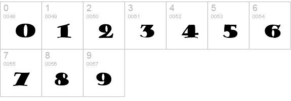Porter Regular numbers 0-9 preview