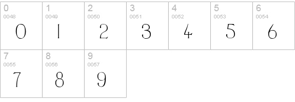 PortlandRoman numbers 0-9 preview