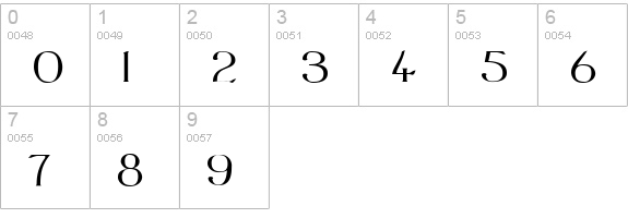 PortlandRoman Bold numbers 0-9 preview