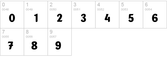 PortobelloBoldTab numbers 0-9 preview