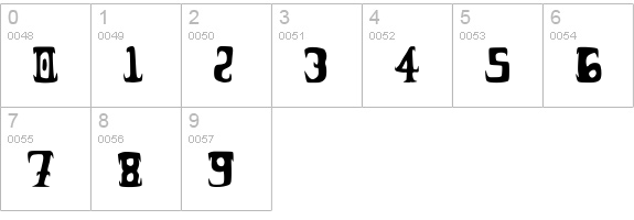 possum droppings. numbers 0-9 preview
