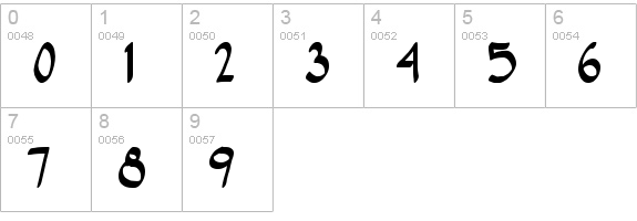 Post Human numbers 0-9 preview
