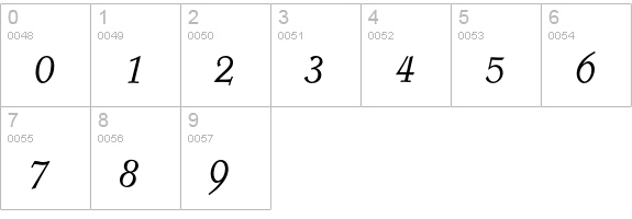 Post-Mediaeval BQ Italic numbers 0-9 preview