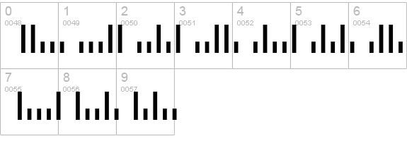 PostalBarCode numbers 0-9 preview