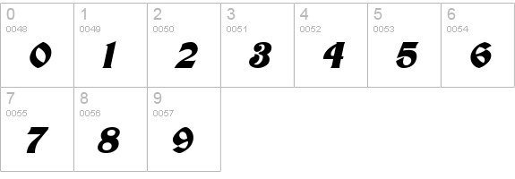 Poster Italic numbers 0-9 preview