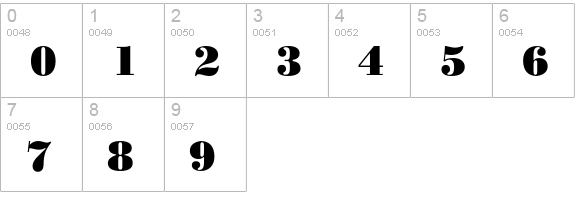 Poster Bodoni numbers 0-9 preview