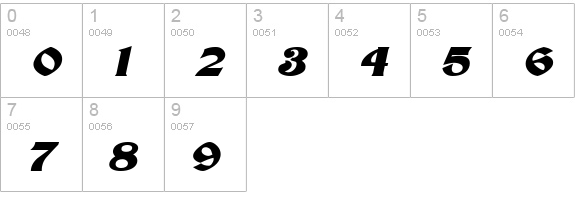 PosterExtended Italic numbers 0-9 preview