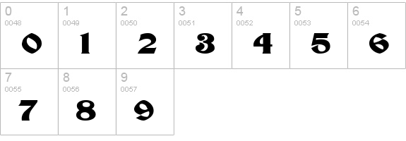 PosterExtended Normal numbers 0-9 preview