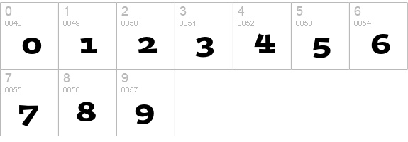 Postino Std numbers 0-9 preview