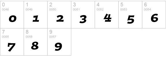 Postino Std Italic numbers 0-9 preview