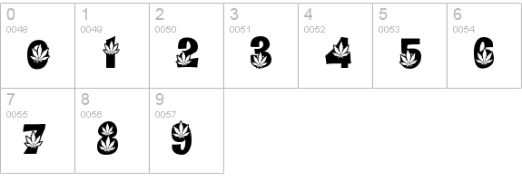 PotLand numbers 0-9 preview