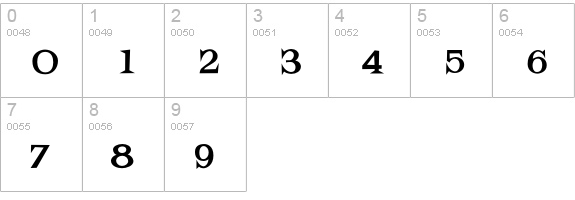 Potrzebie numbers 0-9 preview