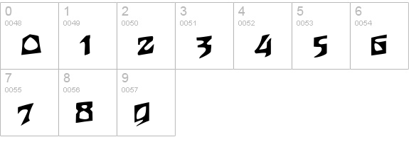 Powders-Normal numbers 0-9 preview
