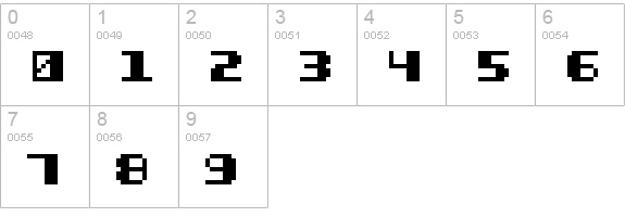 Power Pixel-7 numbers 0-9 preview