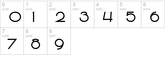 PP_Hip20s numbers 0-9 preview
