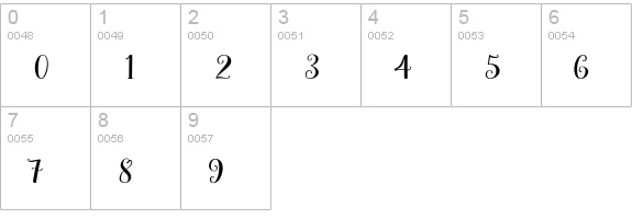 Pradyse numbers 0-9 preview