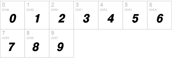 Pragmatica Cond ExtraBold Oblique numbers 0-9 preview