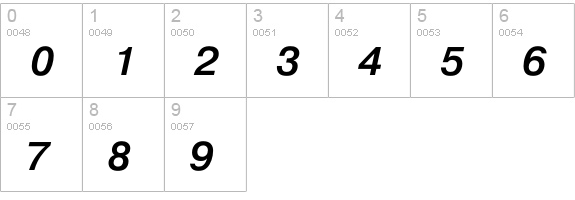 Pragmatica Medium Oblique numbers 0-9 preview