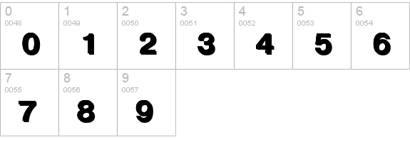 PragmaticaShadowC Bold numbers 0-9 preview