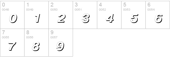 PragmaticaShadowC Bold Italic numbers 0-9 preview