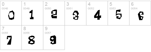 Praise 'Bob' numbers 0-9 preview