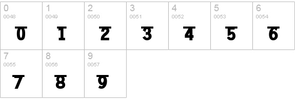 Prakrta numbers 0-9 preview
