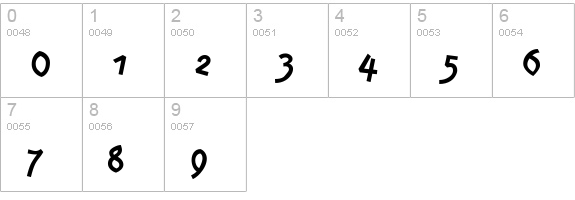 Prawn Handwrite numbers 0-9 preview