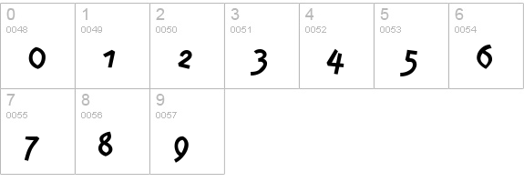 Prawn Handwrite Regular numbers 0-9 preview