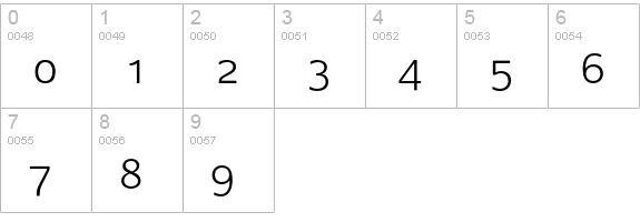 PraxisEF-LightSC numbers 0-9 preview