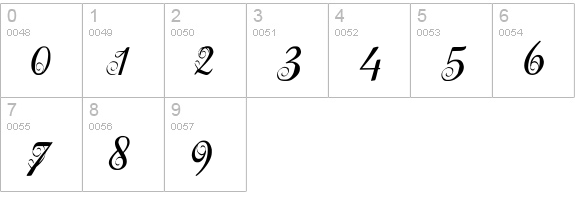 Precious numbers 0-9 preview