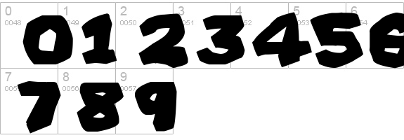Prehisoric Caveman
 numbers 0-9 preview