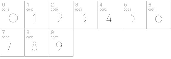 Premi numbers 0-9 preview