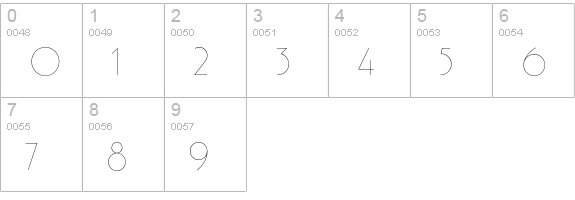 PremierEF-Alternate numbers 0-9 preview
