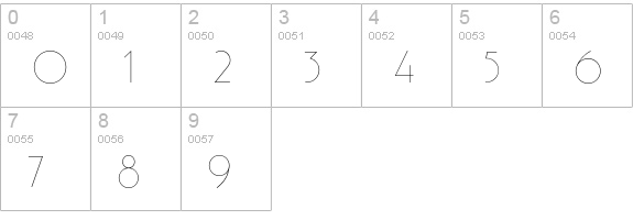 Premium Thin numbers 0-9 preview