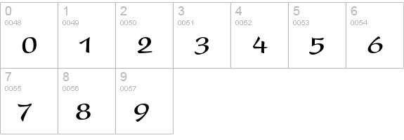 Present Bold numbers 0-9 preview