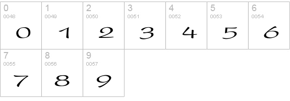 Present Ex numbers 0-9 preview