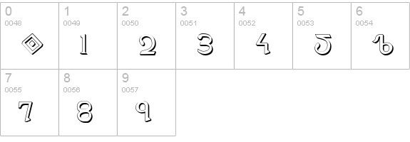 Presley Press 3D numbers 0-9 preview