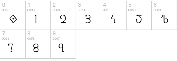 Presley Press Condensed numbers 0-9 preview