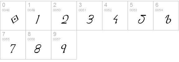 Presley Press CondItal numbers 0-9 preview