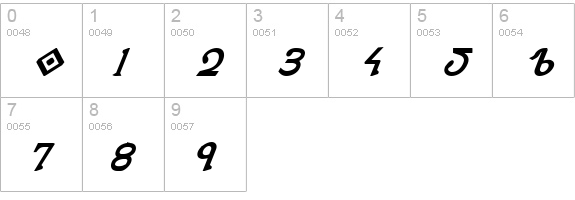 Presley Press ExtraBold Ital numbers 0-9 preview