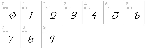 Presley Press Italic numbers 0-9 preview