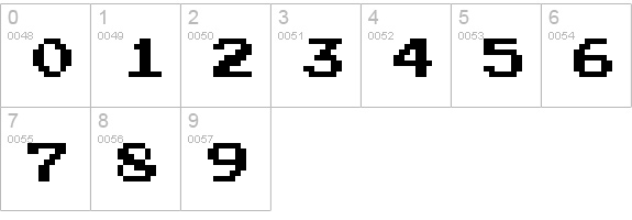 Press Start 2P numbers 0-9 preview