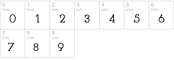 Presse (Unregistered) numbers 0-9 preview