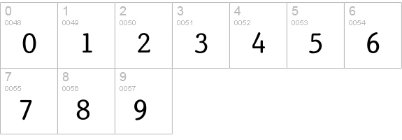 Prestige numbers 0-9 preview
